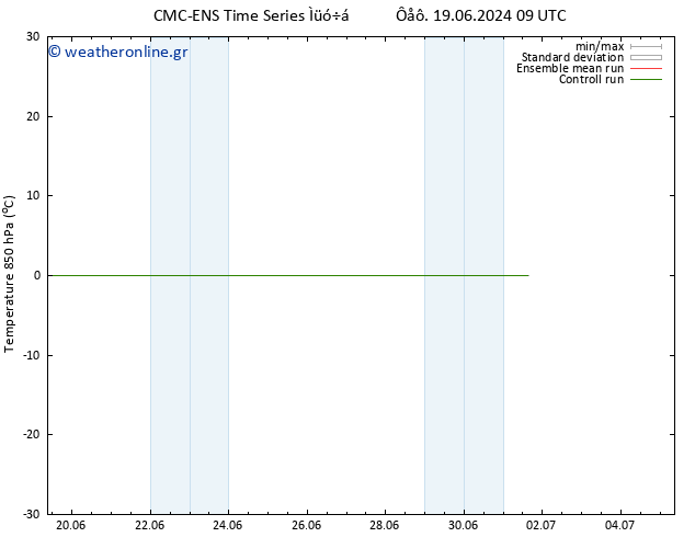 Temp. 850 hPa CMC TS  26.06.2024 15 UTC
