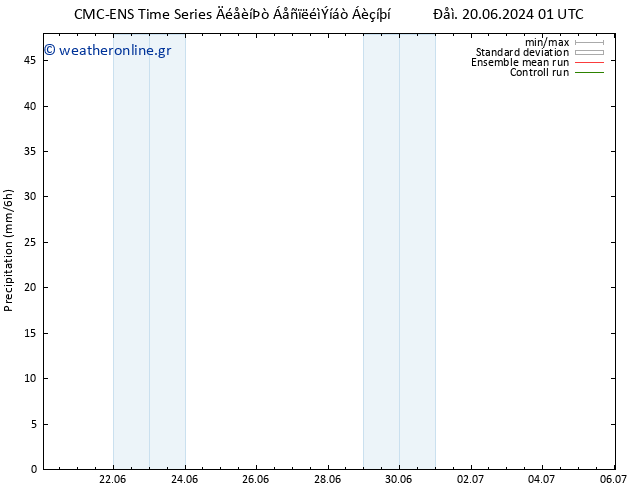  CMC TS  20.06.2024 07 UTC