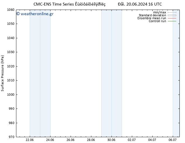      CMC TS  21.06.2024 16 UTC