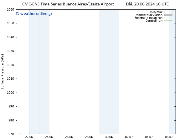      CMC TS  20.06.2024 22 UTC