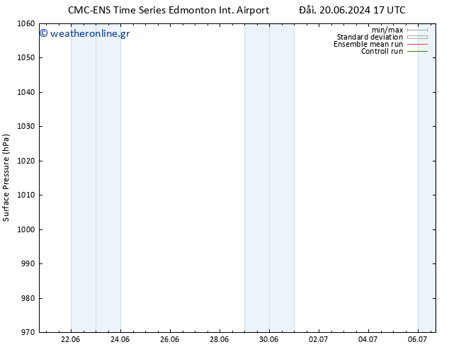     CMC TS  20.06.2024 23 UTC
