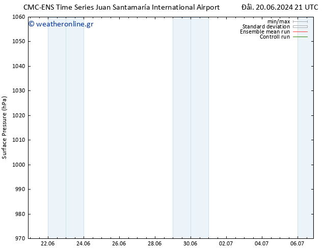      CMC TS  23.06.2024 15 UTC