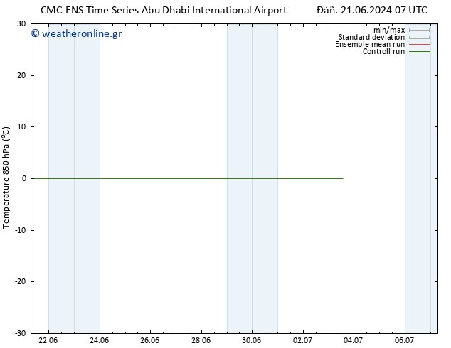 Temp. 850 hPa CMC TS  21.06.2024 19 UTC