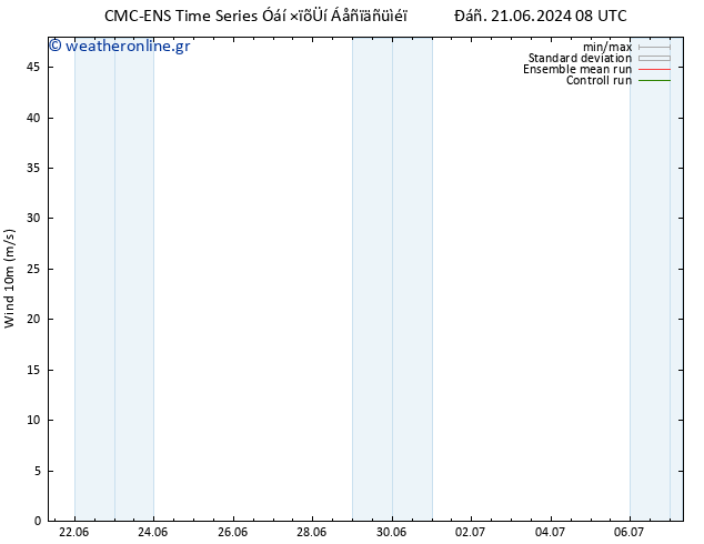  10 m CMC TS  29.06.2024 02 UTC