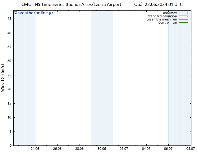  10 m CMC TS  23.06.2024 13 UTC