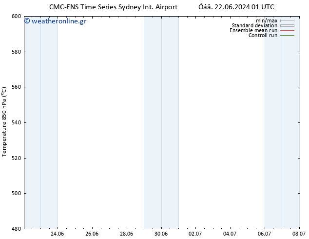 Height 500 hPa CMC TS  30.06.2024 13 UTC