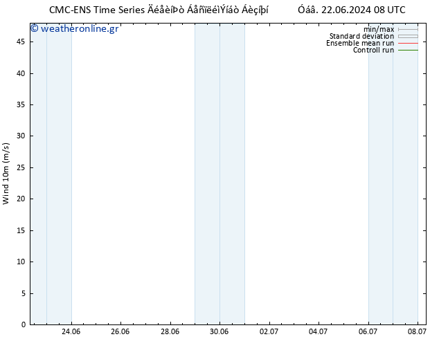  10 m CMC TS  29.06.2024 20 UTC