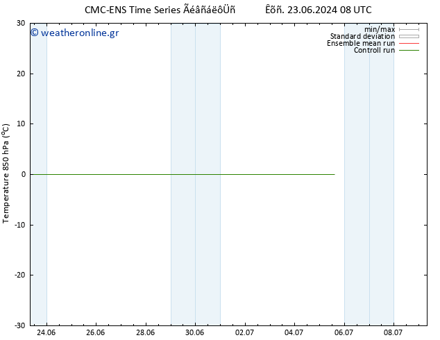 Temp. 850 hPa CMC TS  25.06.2024 08 UTC