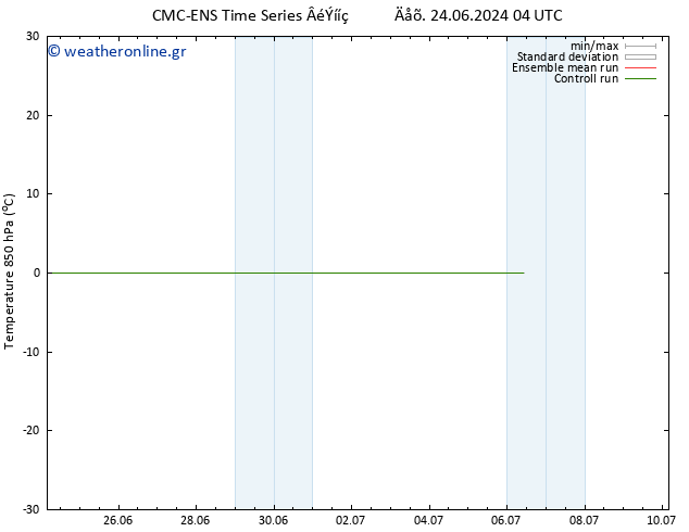 Temp. 850 hPa CMC TS  04.07.2024 04 UTC