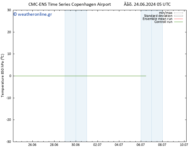 Temp. 850 hPa CMC TS  24.06.2024 11 UTC