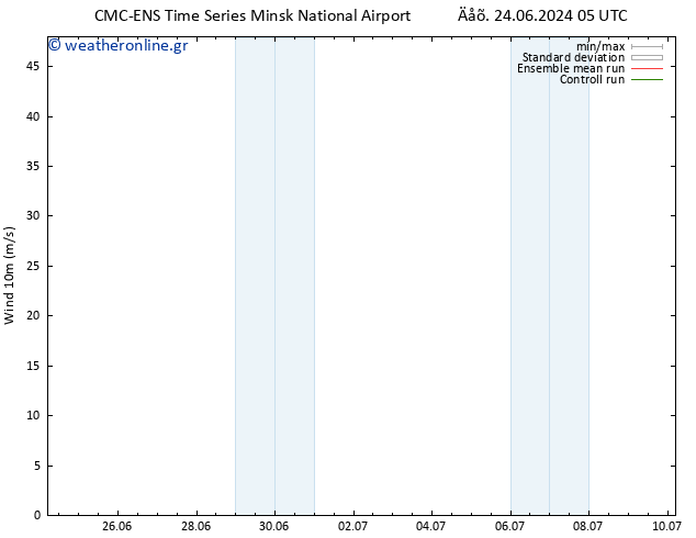  10 m CMC TS  26.06.2024 11 UTC