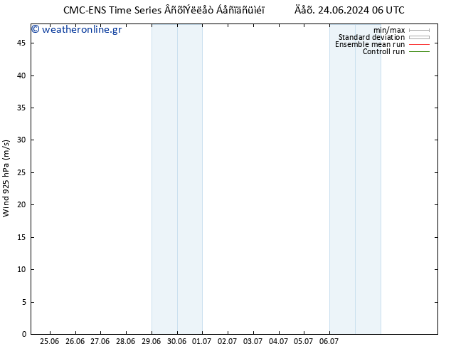  925 hPa CMC TS  25.06.2024 06 UTC