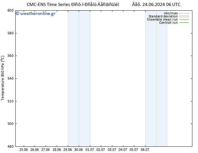 Height 500 hPa CMC TS  02.07.2024 06 UTC