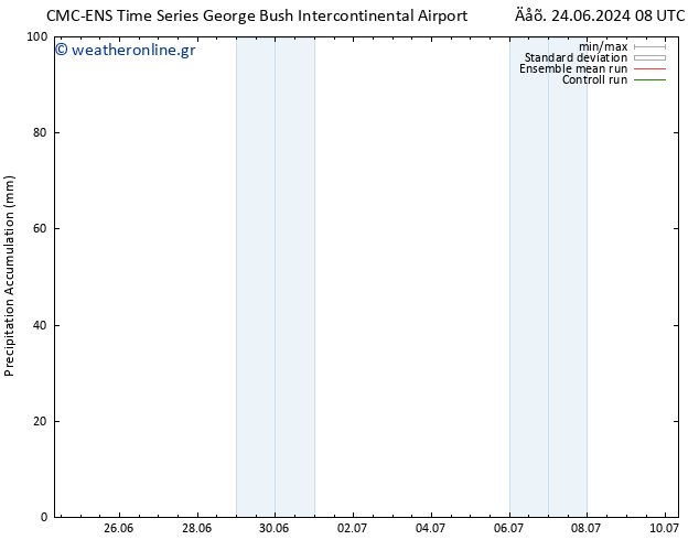 Precipitation accum. CMC TS  27.06.2024 20 UTC