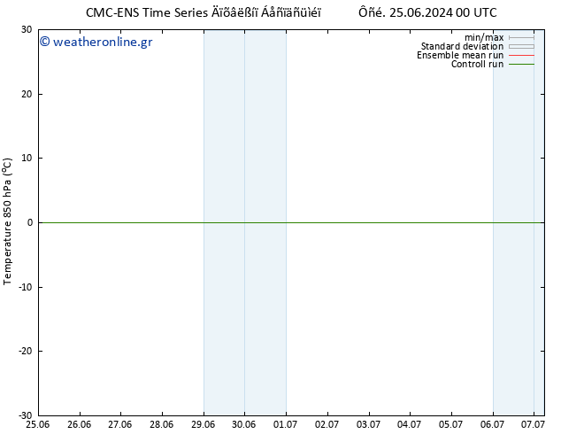 Temp. 850 hPa CMC TS  27.06.2024 00 UTC