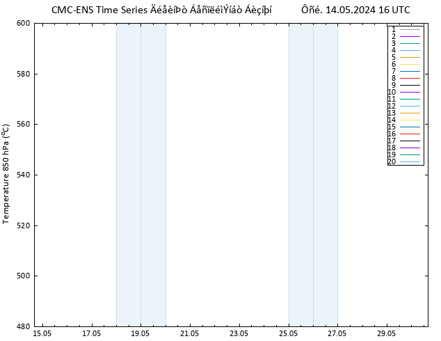 Height 500 hPa CMC TS  14.05.2024 16 UTC