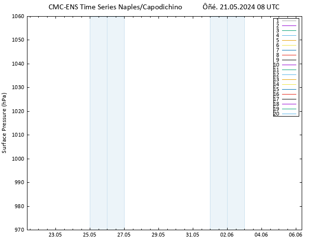      CMC TS  21.05.2024 08 UTC
