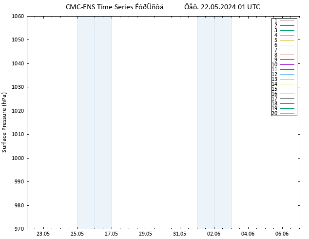      CMC TS  22.05.2024 01 UTC