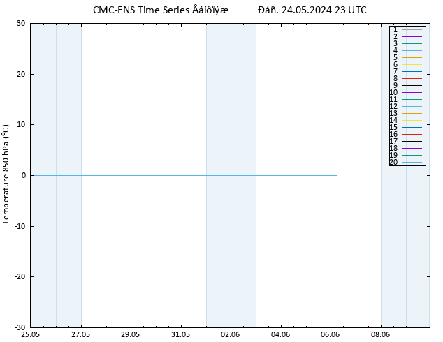 Temp. 850 hPa CMC TS  24.05.2024 23 UTC