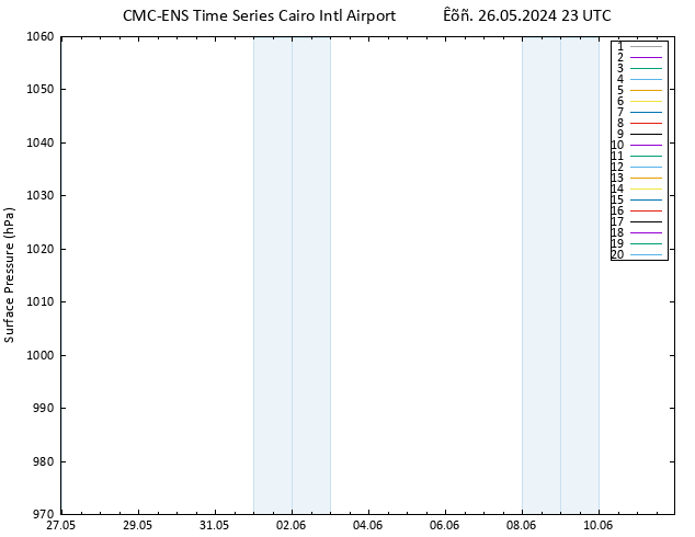      CMC TS  26.05.2024 23 UTC