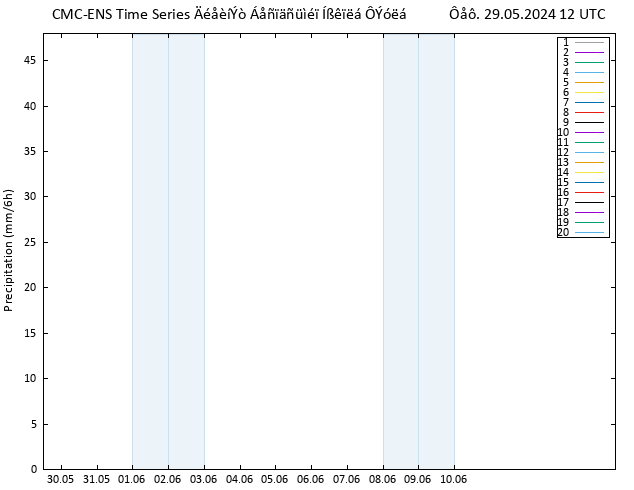  CMC TS  29.05.2024 12 UTC