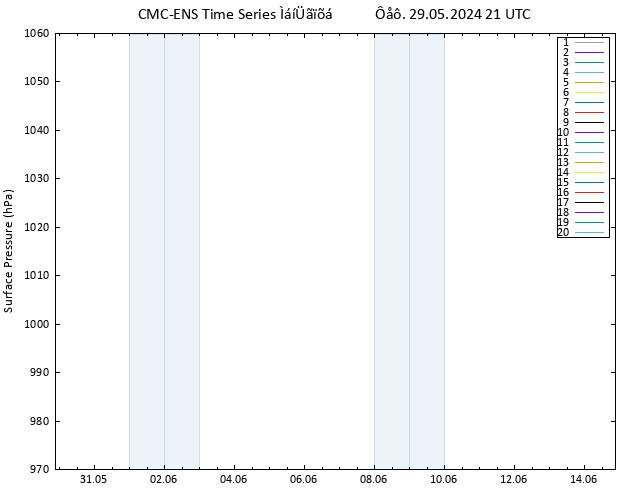      CMC TS  29.05.2024 21 UTC