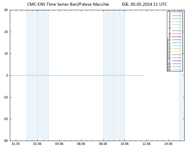  10 m CMC TS  30.05.2024 11 UTC