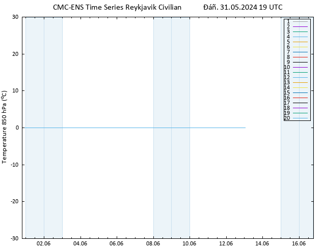 Temp. 850 hPa CMC TS  31.05.2024 19 UTC