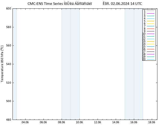 Height 500 hPa CMC TS  02.06.2024 14 UTC