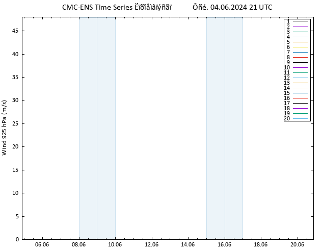  925 hPa CMC TS  04.06.2024 21 UTC