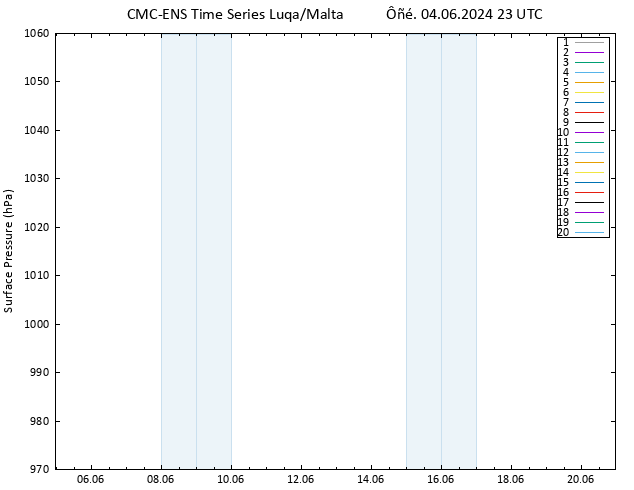      CMC TS  04.06.2024 23 UTC