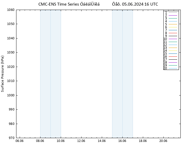      CMC TS  05.06.2024 16 UTC