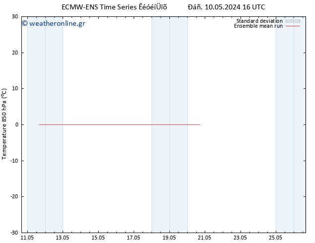 Temp. 850 hPa ECMWFTS  20.05.2024 16 UTC