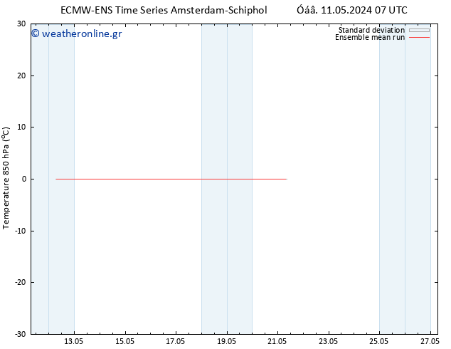 Temp. 850 hPa ECMWFTS  16.05.2024 07 UTC