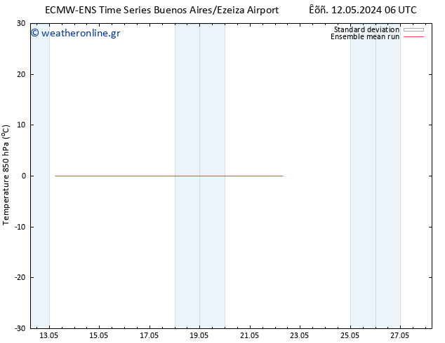 Temp. 850 hPa ECMWFTS  18.05.2024 06 UTC