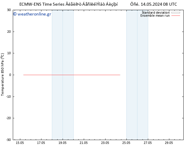 Temp. 850 hPa ECMWFTS  23.05.2024 08 UTC