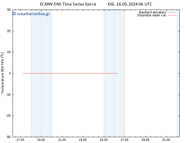 Temp. 850 hPa ECMWFTS  20.05.2024 06 UTC