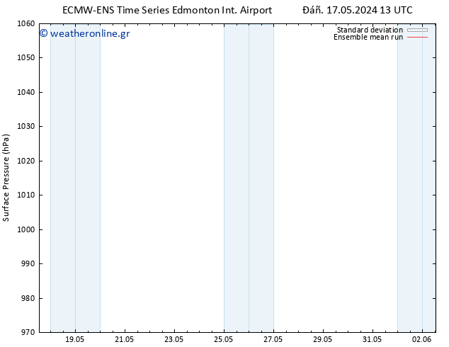      ECMWFTS  18.05.2024 13 UTC