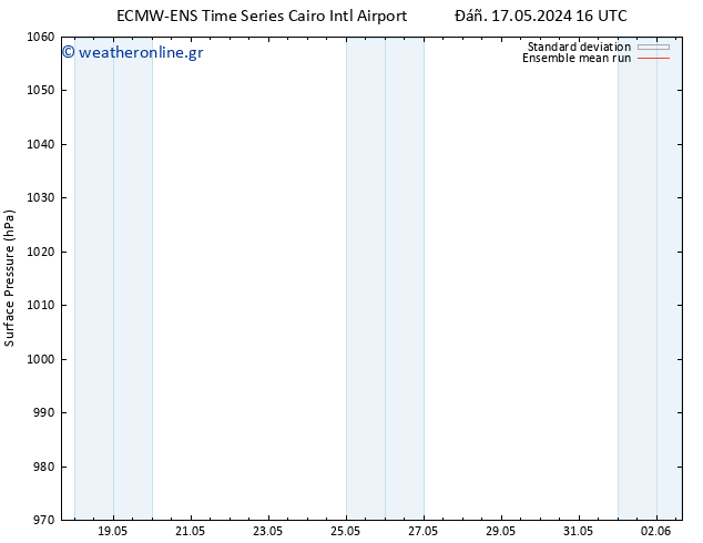      ECMWFTS  25.05.2024 16 UTC