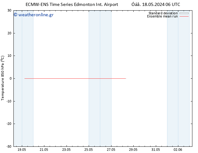 Temp. 850 hPa ECMWFTS  26.05.2024 06 UTC