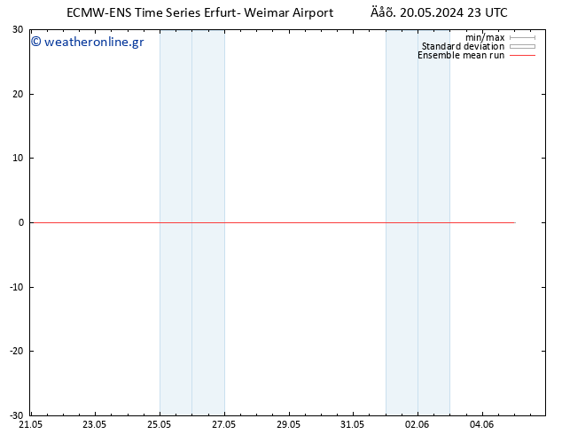 Temp. 850 hPa ECMWFTS  21.05.2024 23 UTC