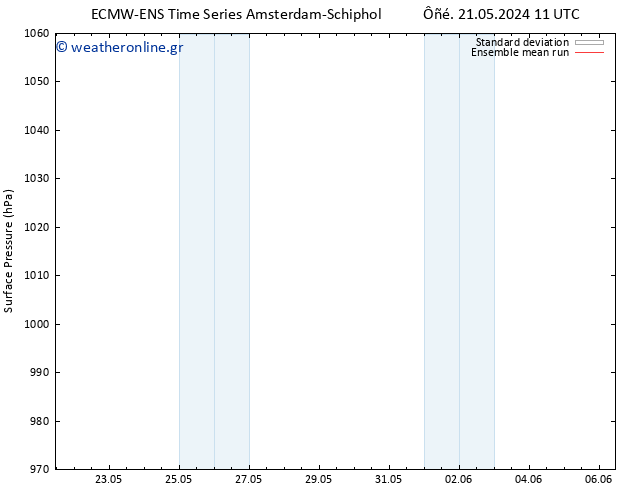      ECMWFTS  22.05.2024 11 UTC
