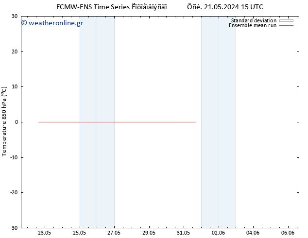 Temp. 850 hPa ECMWFTS  23.05.2024 15 UTC