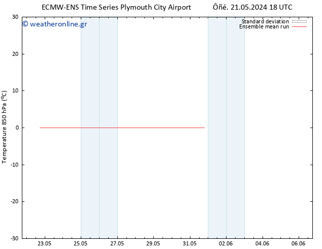 Temp. 850 hPa ECMWFTS  23.05.2024 18 UTC