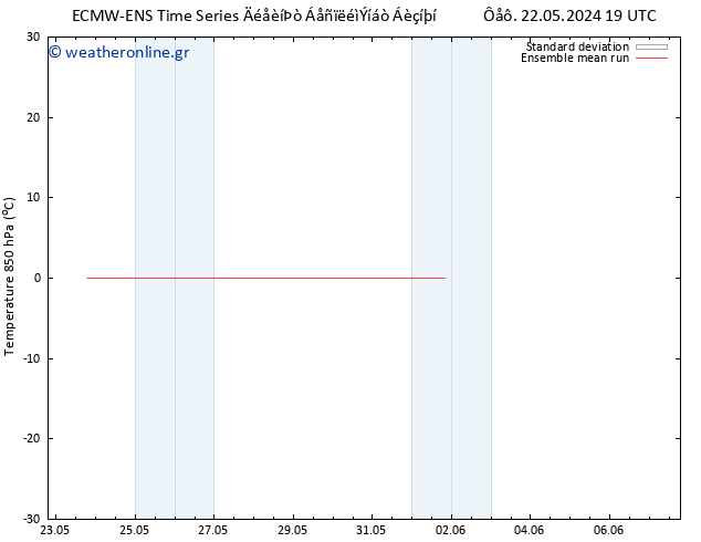 Temp. 850 hPa ECMWFTS  23.05.2024 19 UTC