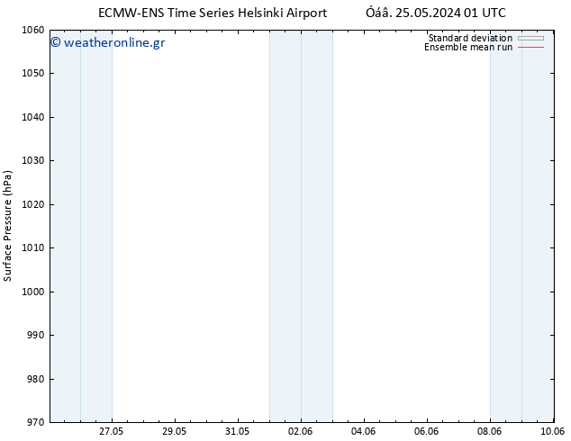      ECMWFTS  26.05.2024 01 UTC