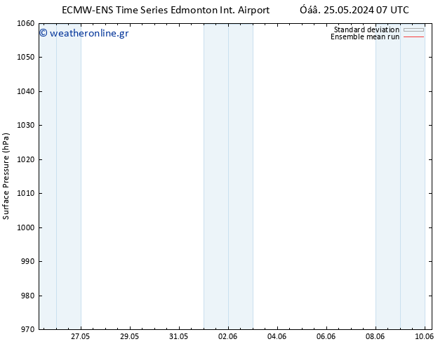      ECMWFTS  26.05.2024 07 UTC