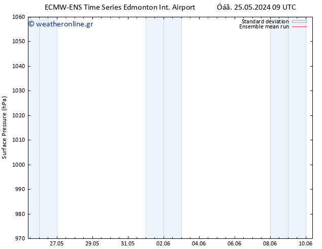      ECMWFTS  26.05.2024 09 UTC