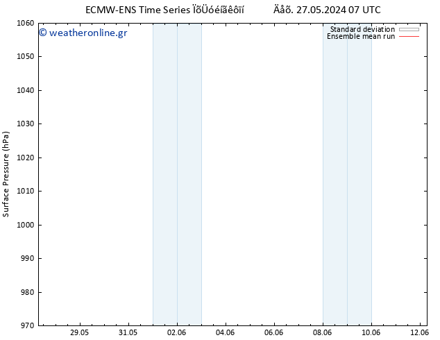      ECMWFTS  03.06.2024 07 UTC