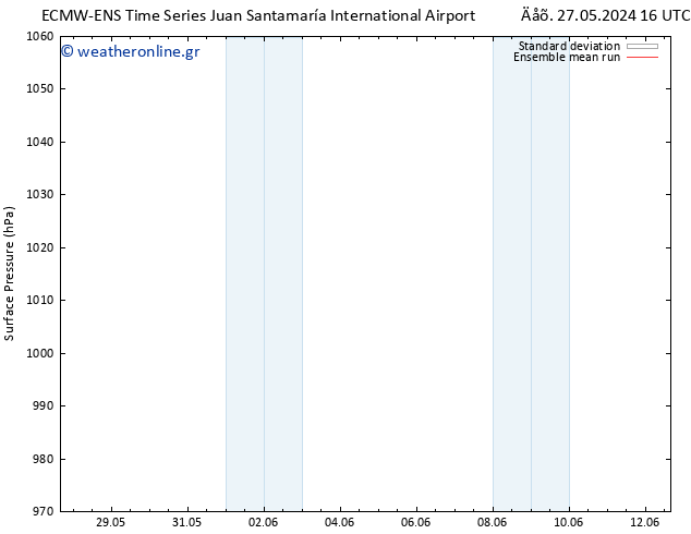      ECMWFTS  06.06.2024 16 UTC